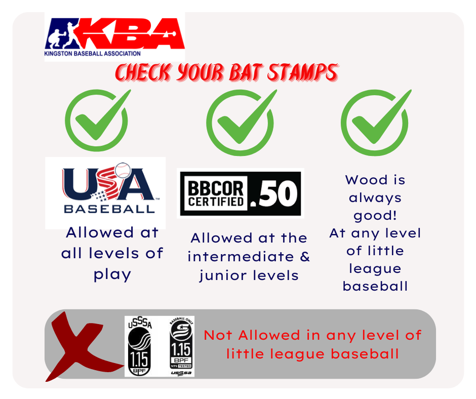 Bat Standards