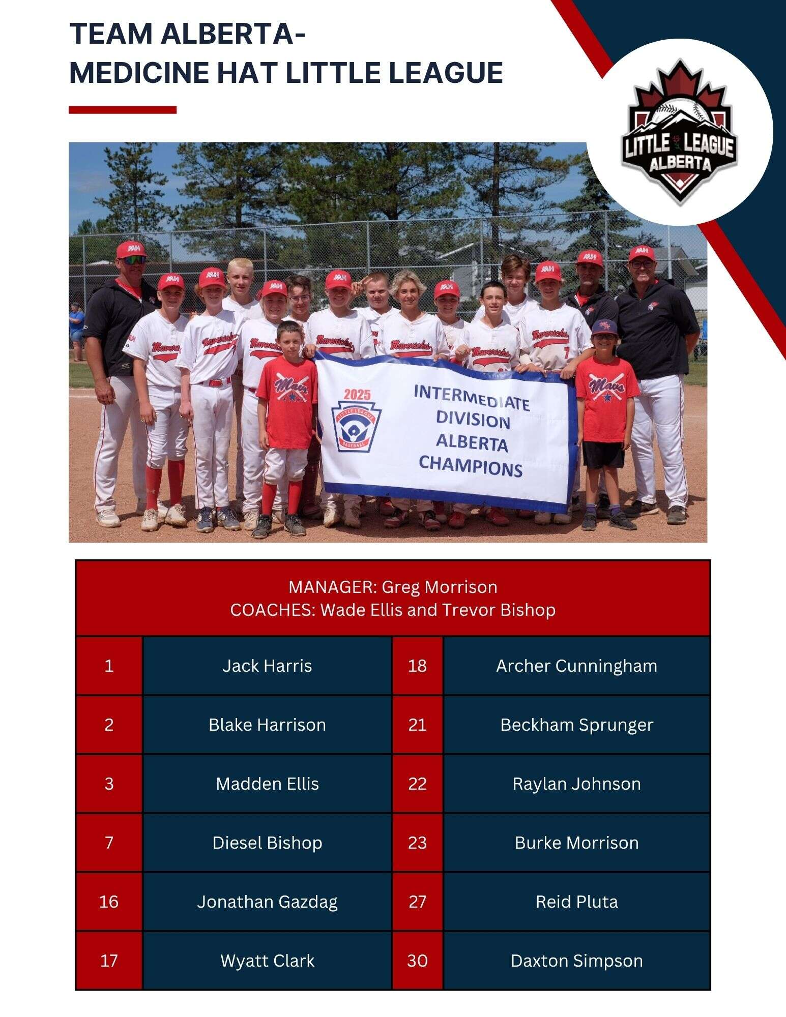 Program_2025_Canadian_Little_League_Championship.jpg
