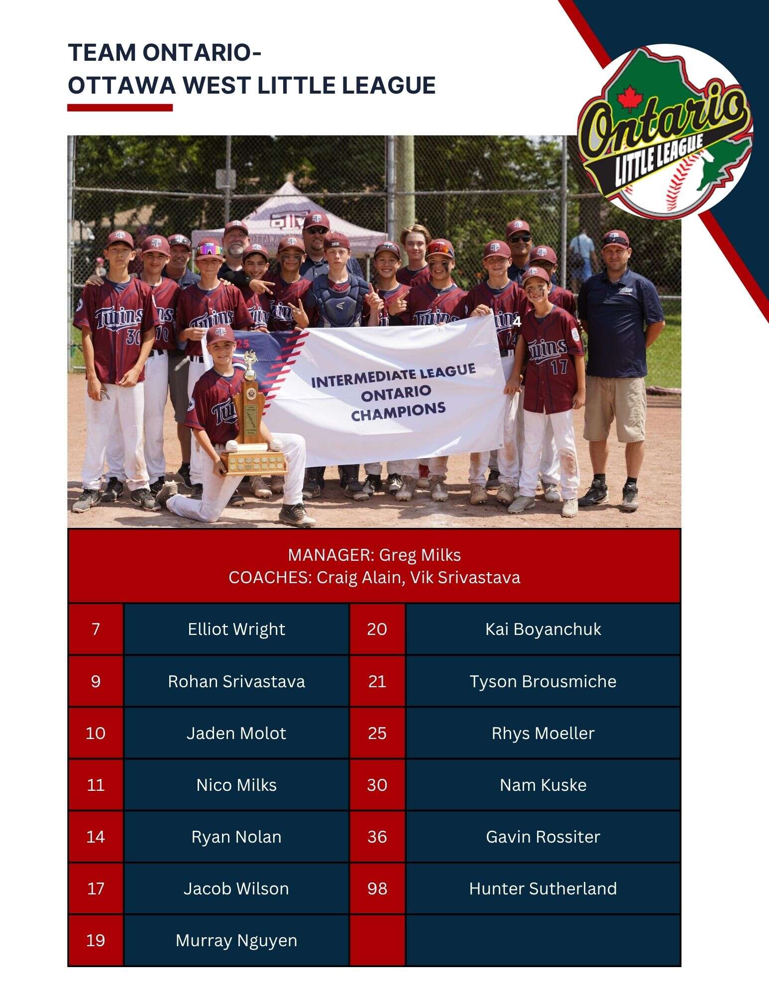 Program_2025_Canadian_Little_League_Championship_(2).jpg